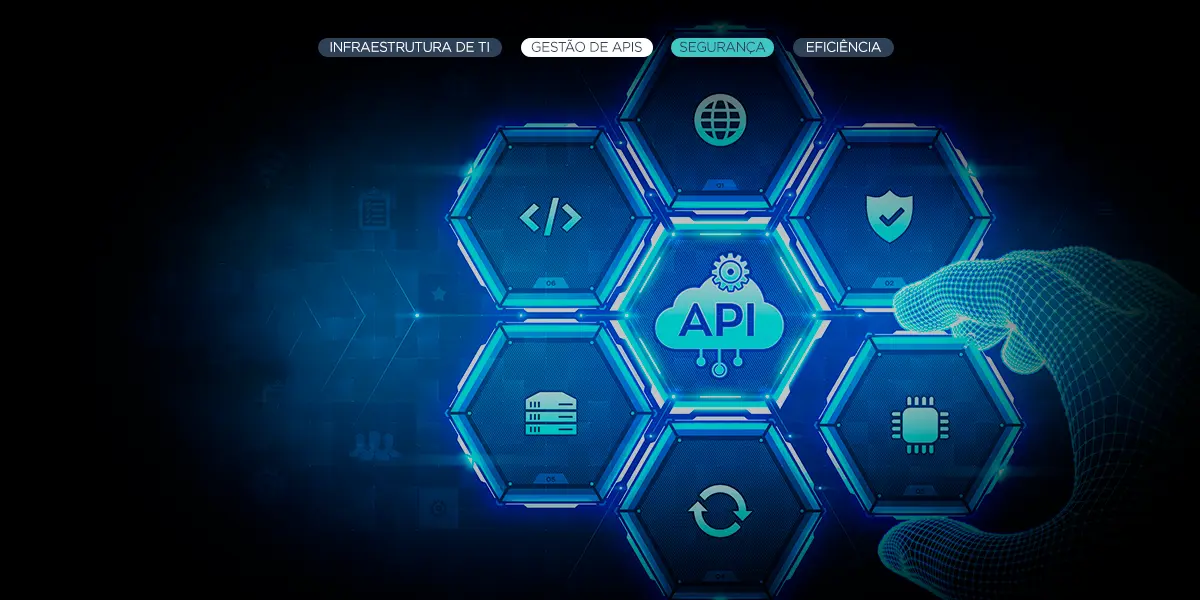 Gestão de APIs com Qualität e Jitterbit - segurança e eficiência